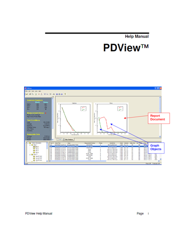 PDView